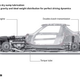 Illustration for article titled 2011 Mercedes SLS AMG: First Drive
